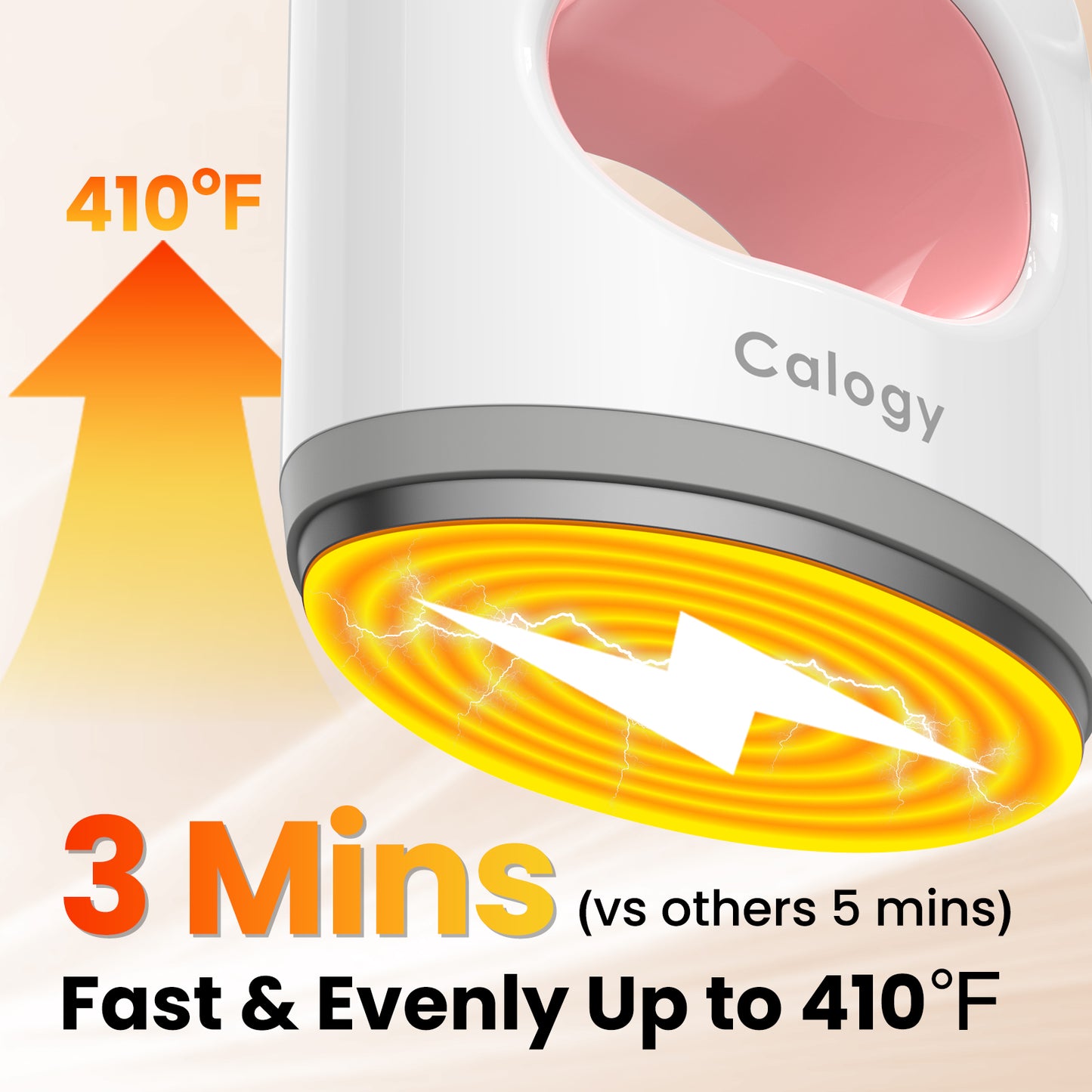 Calogy Super Mini Heat Press Machine, Fast Up to Max 410℉ in 3Mins & 4 Heating Setting with LED Display, Mini Iron for Crafting with Precision Tip, Easy for Small Objects Like Shoes, Hats (White Pink)